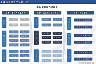 ?过半场就包夹我！东契奇半场只休2分钟10中5砍21分9板5助